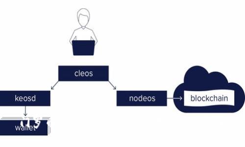 门罗币 (Monero) 钱包下载安装详解